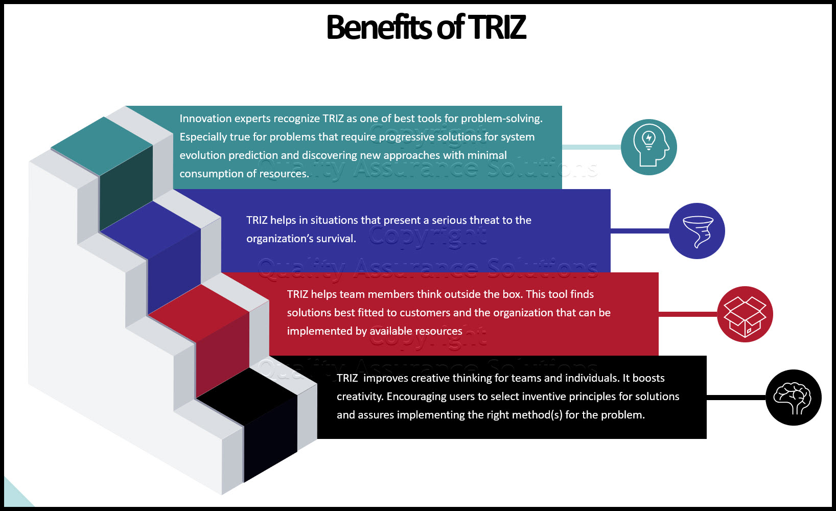 This TRIZ training on line talks TRIZ and our approach to QMS with the TRIZ Matrix. 