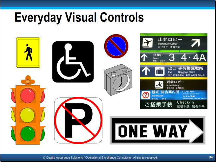 number with system example explain Your PPT 5S for Office