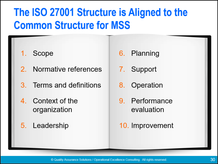 iso-27001-awareness