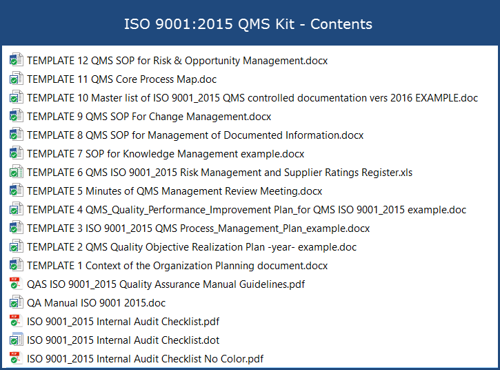 ISO 9001 2015 QMS Kit