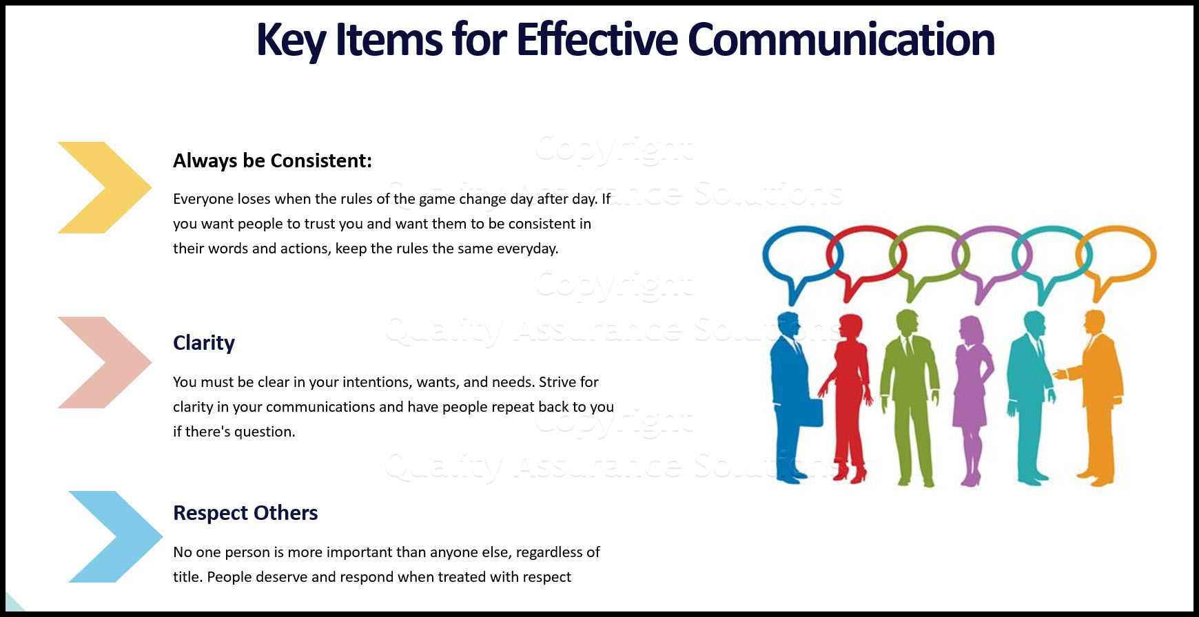 Why Consistency, Clarity, and Clear Communication Systems in
