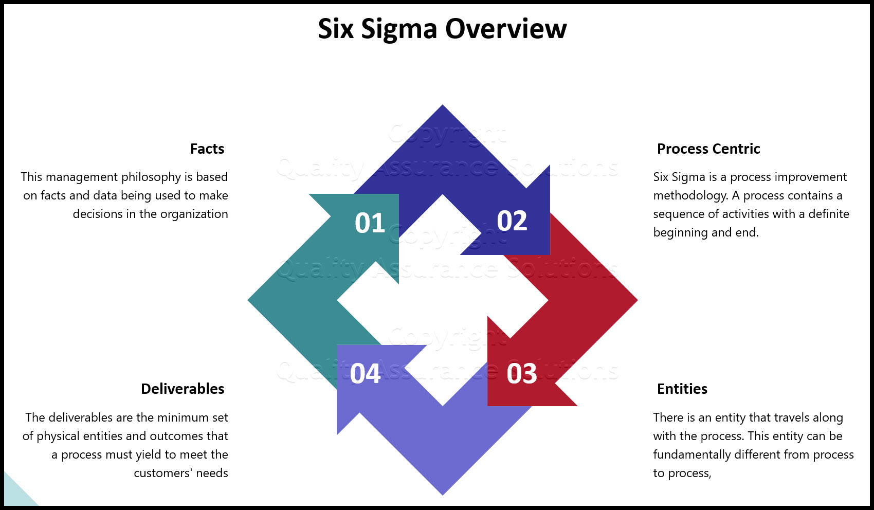 6 sigma company