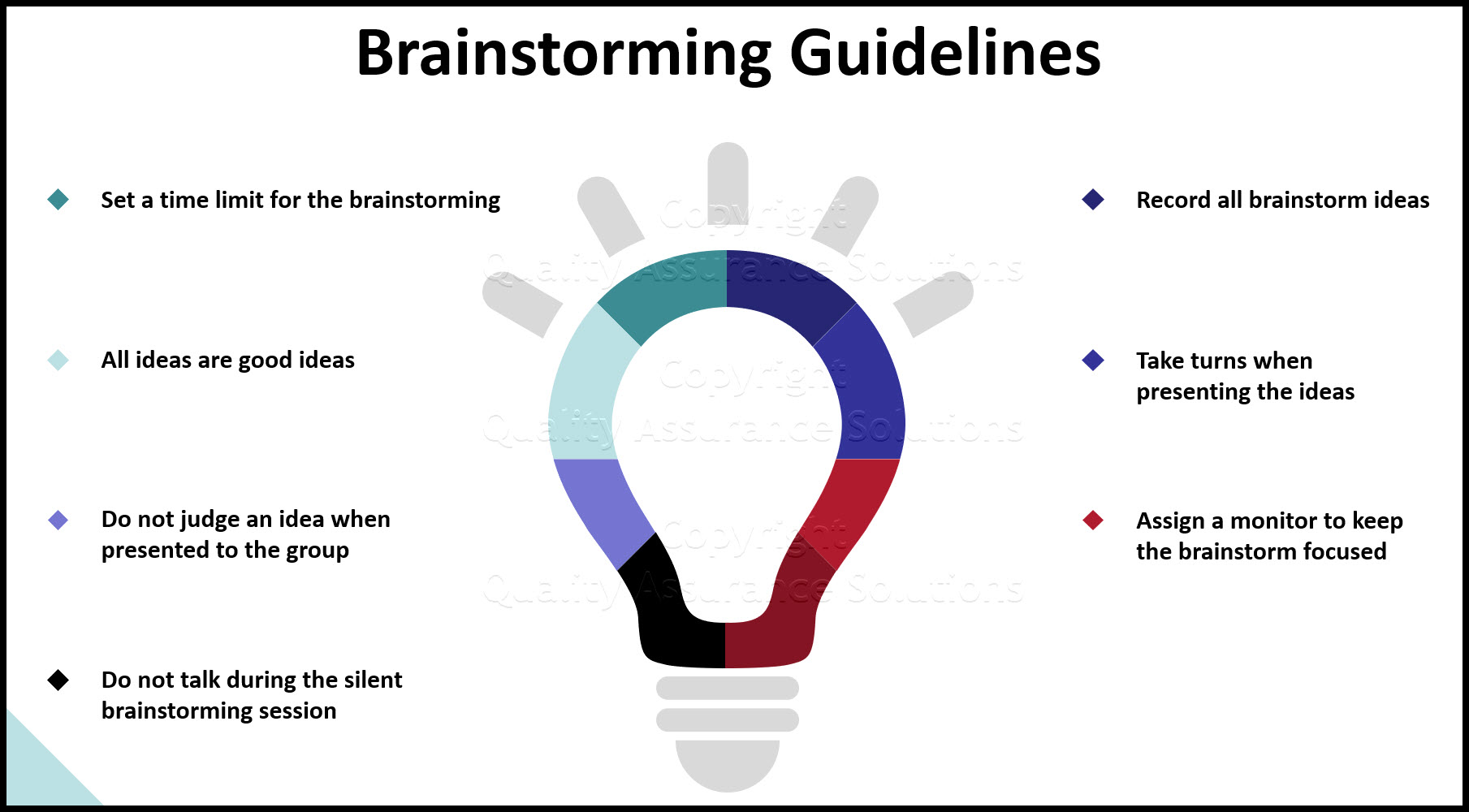 problem solving tools and brainstorming