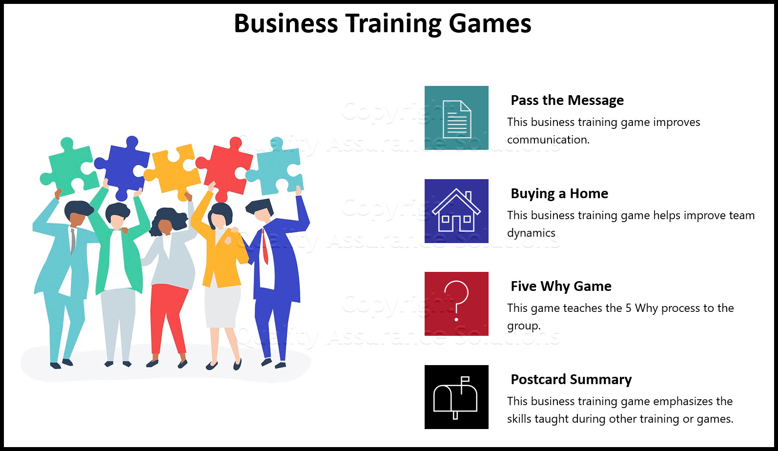 business plan training activity