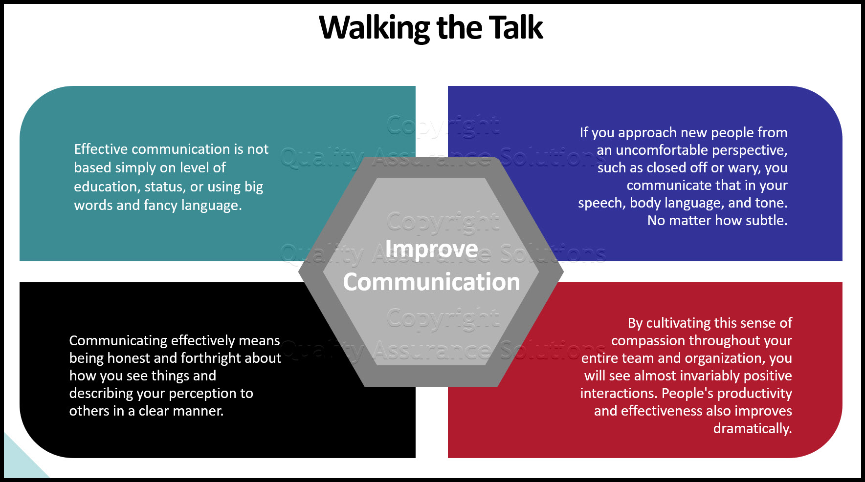 effective communication skills training