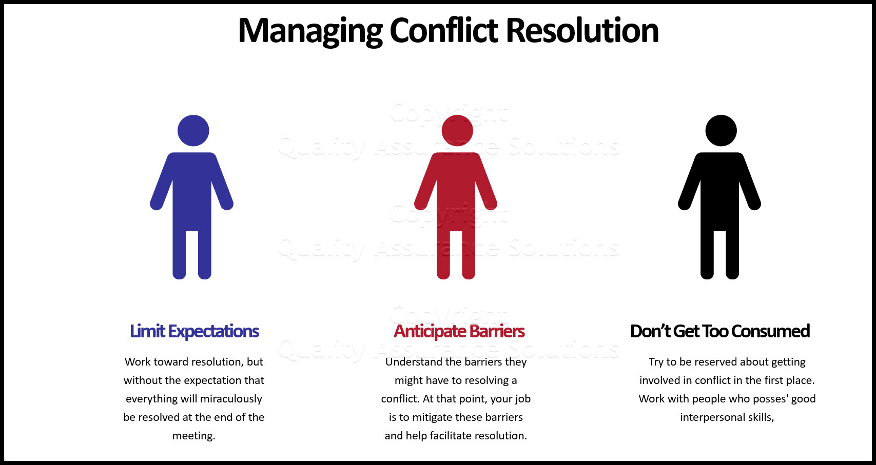 conflict resolution and problem solving