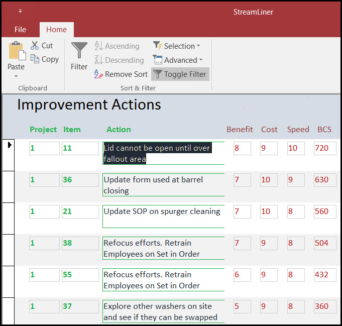 Continuous Improvement Smart Goals