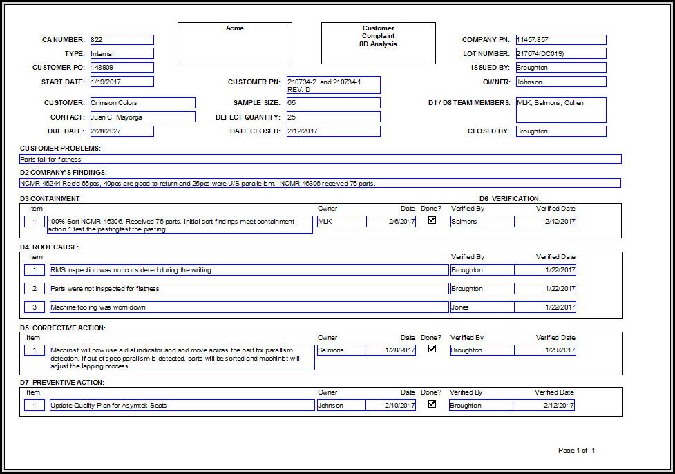 Corrective Action Form And Choosing The Right Method