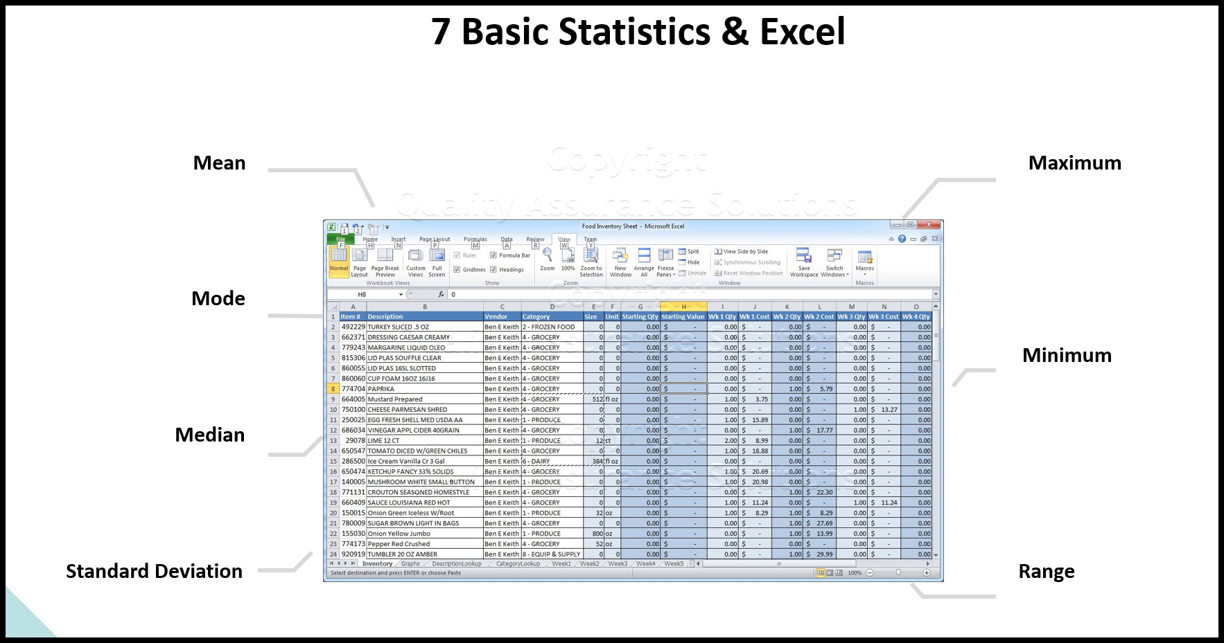 How To Install Data Envelopment Analysis On Excel Poleyou