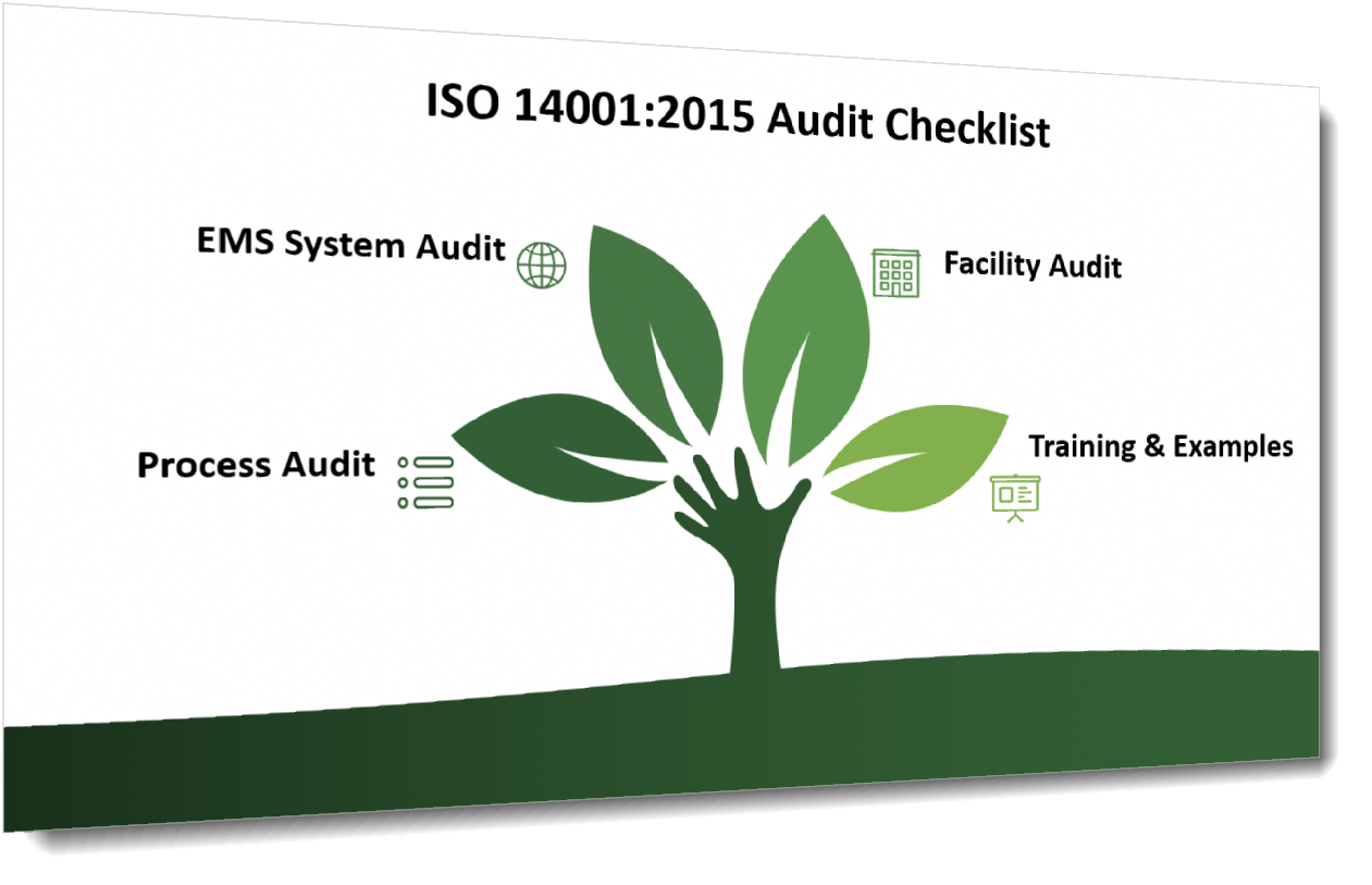 ISO 14001 Audit Checklist For ISO 14001 2015