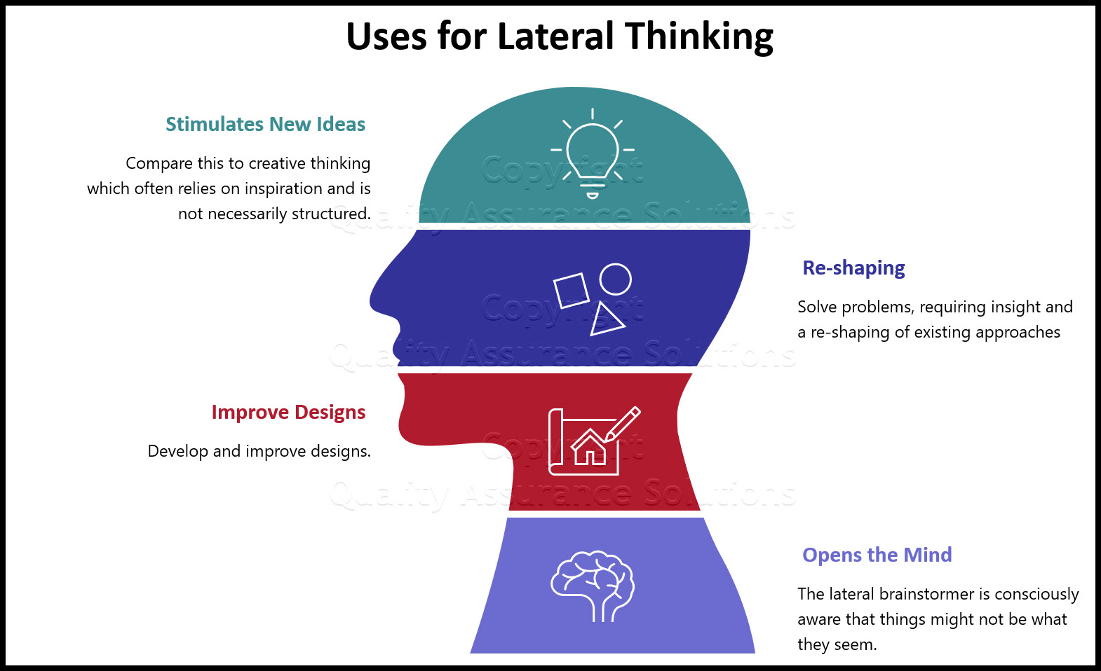 How To Improve Lateral Thinking Showerreply3