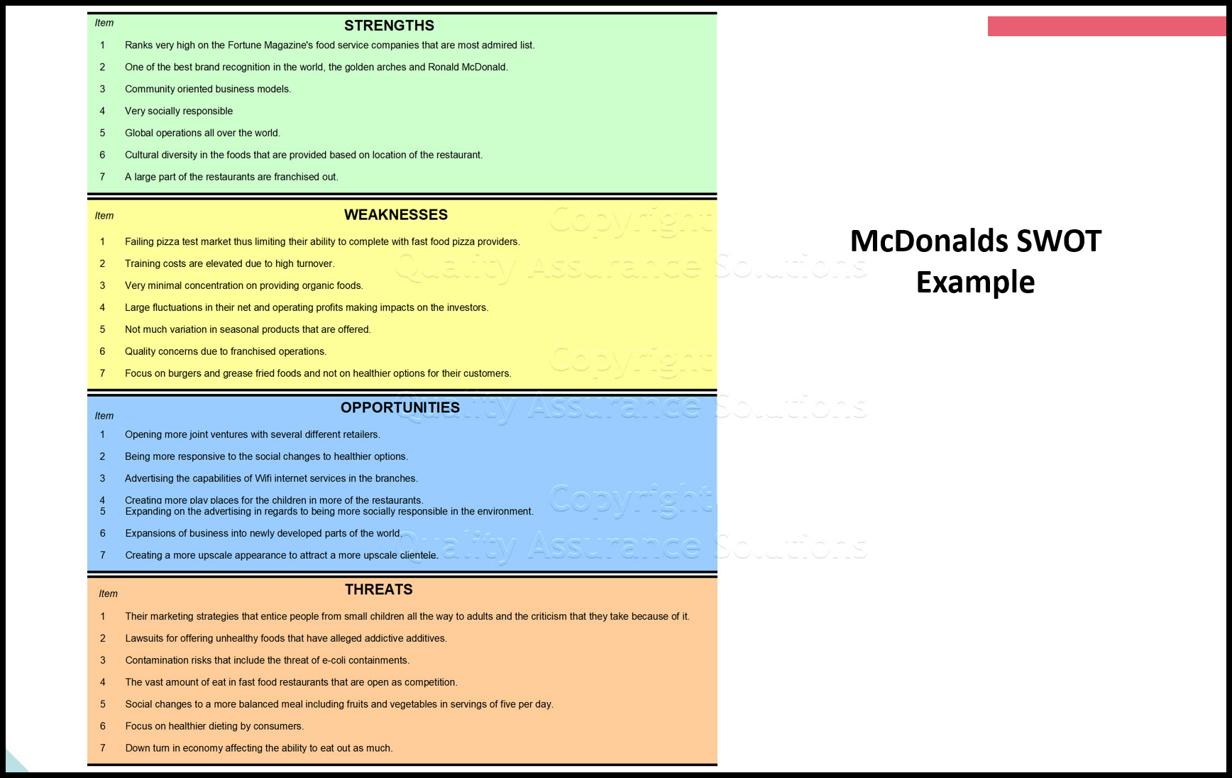 Review this McDonalds SWOT Analysis.