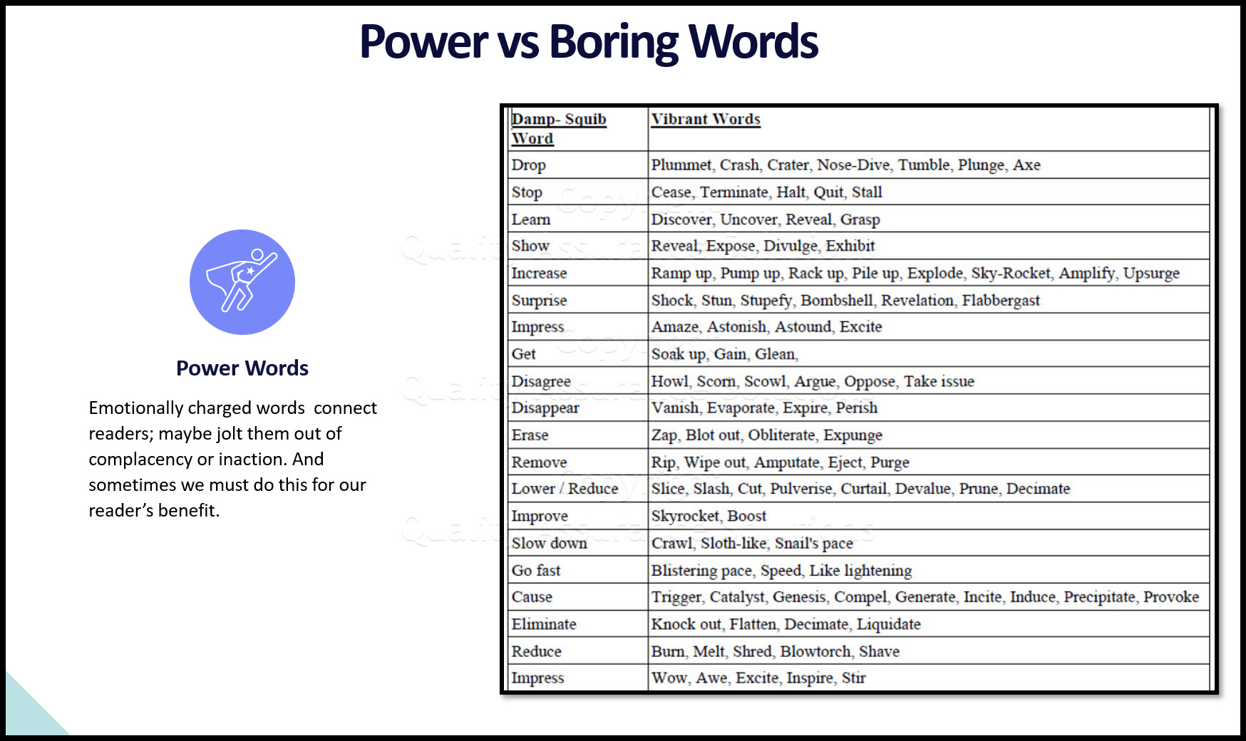 Power Words For Emotional Selling