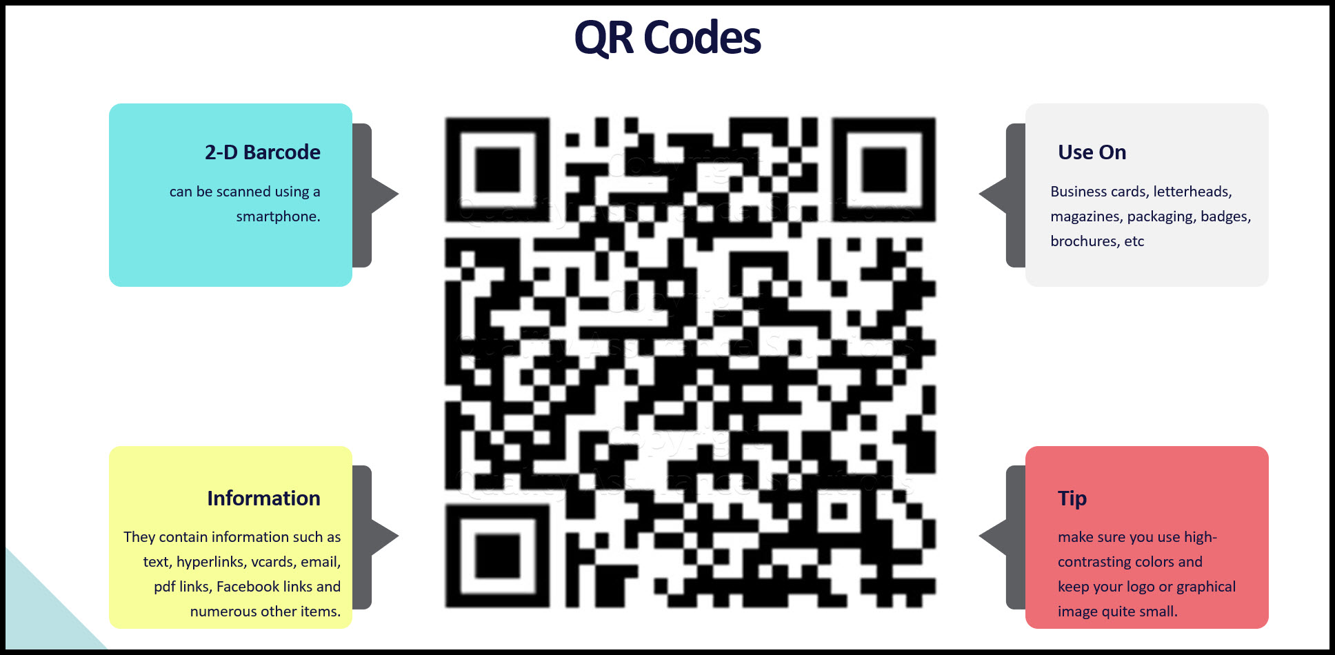 Direct ‑ Checkout Links & QR - Create links and QR codes to send your  customers to