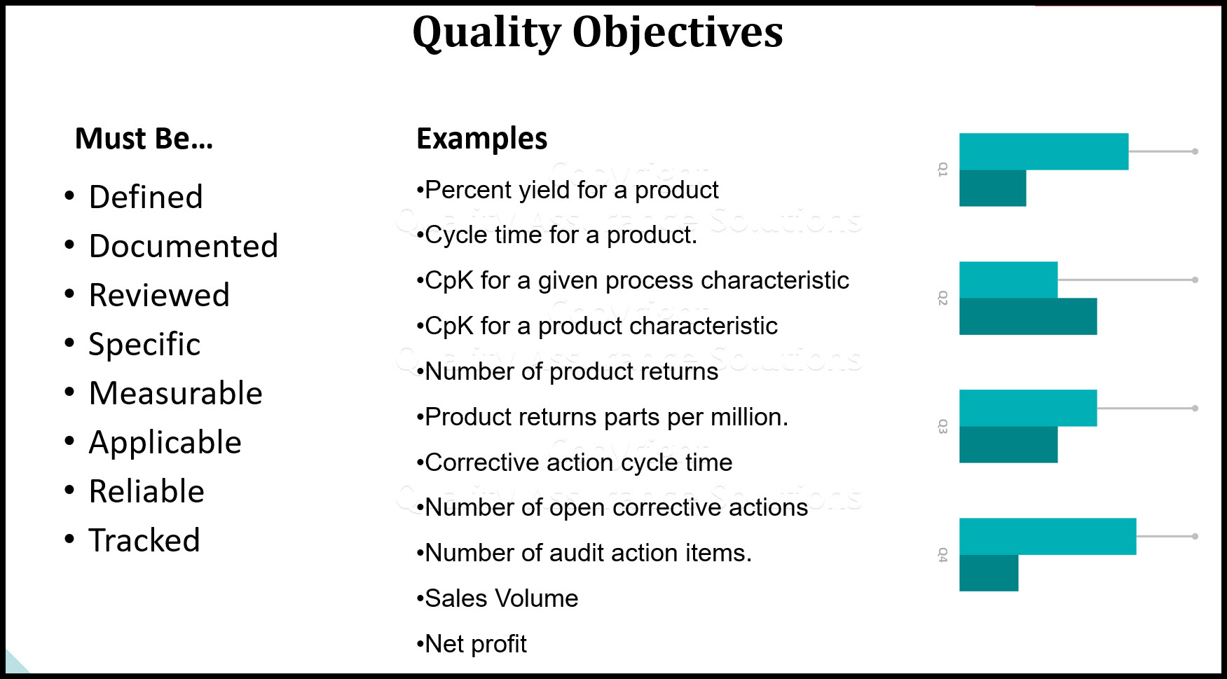 Quality Assurance Metrics And Quality Objectives