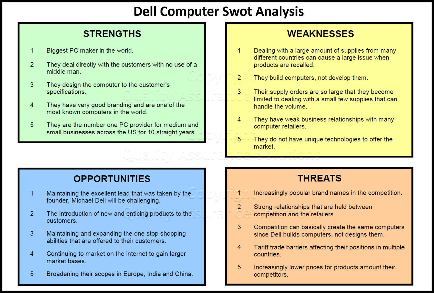 swot analysis example for information technology company