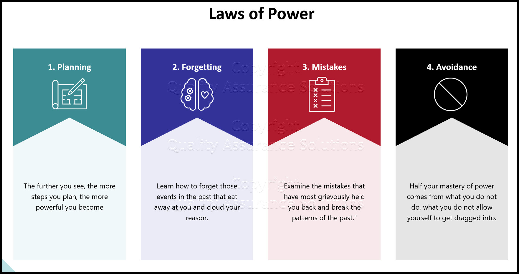 Unlock Success with The 48 Laws of Power — Eightify