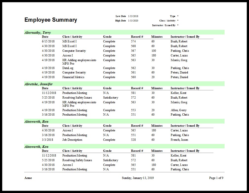 Software Quality Assurance Report Template