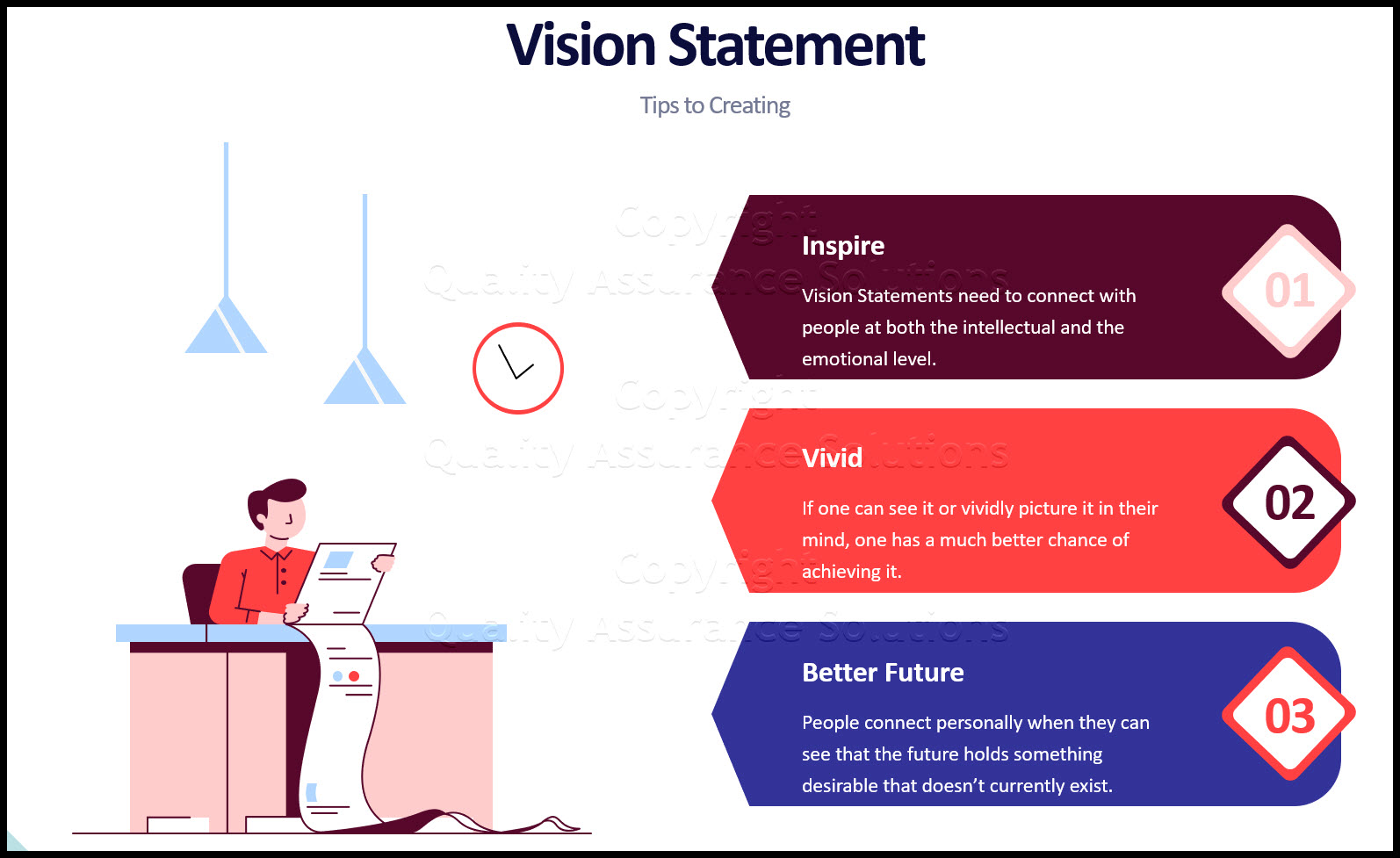 Vision Statement Examples