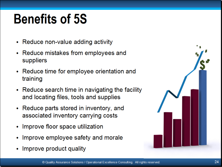 best 5s presentation ppt