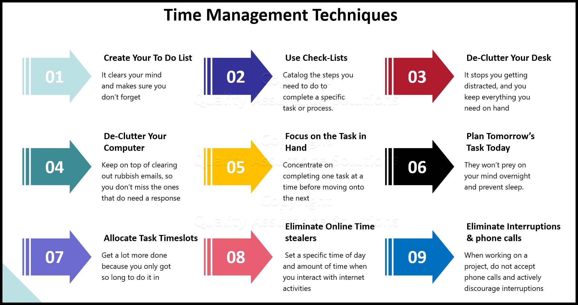 The Work-Life Buckets: A practical method for time management.