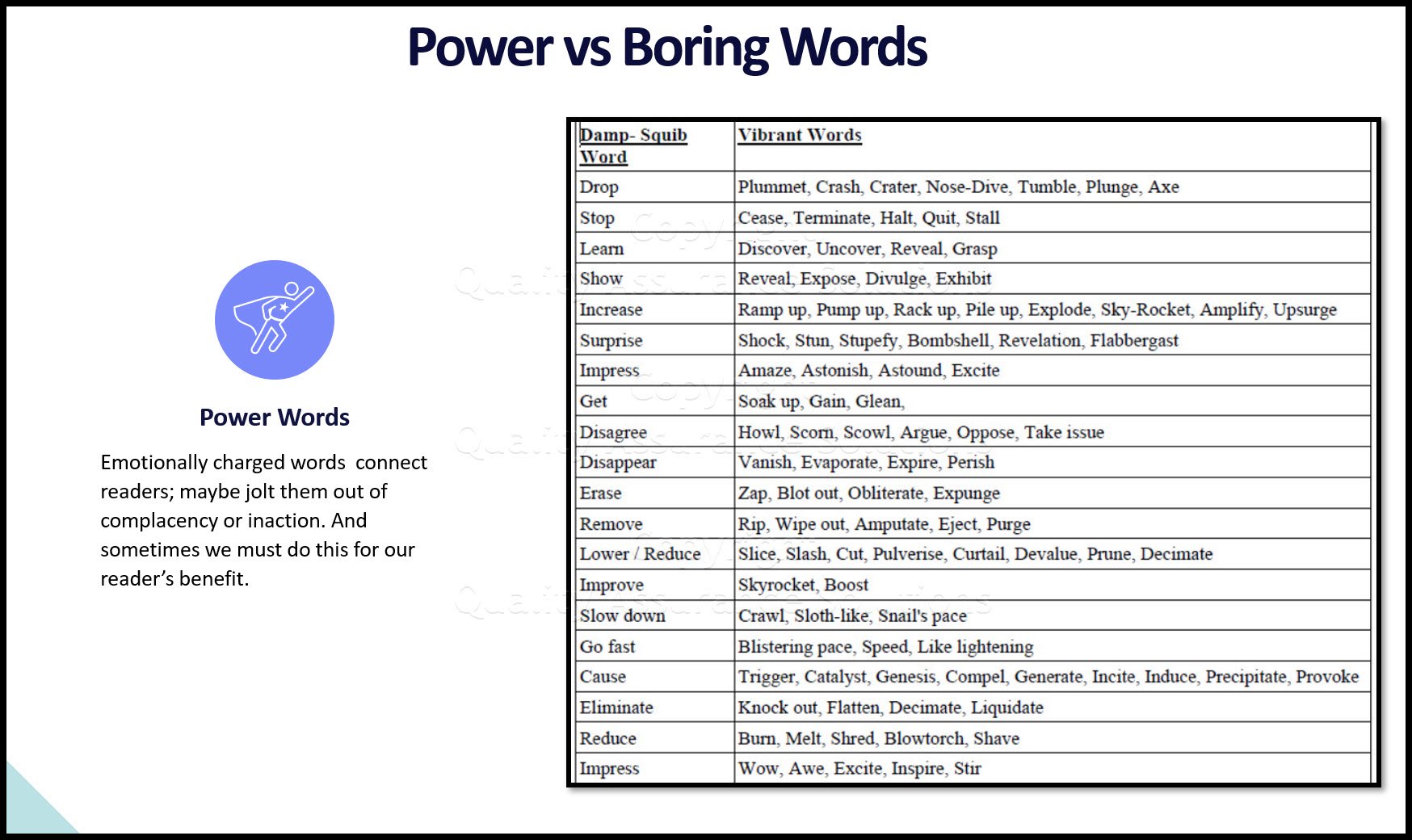 power-words-for-emotional-selling