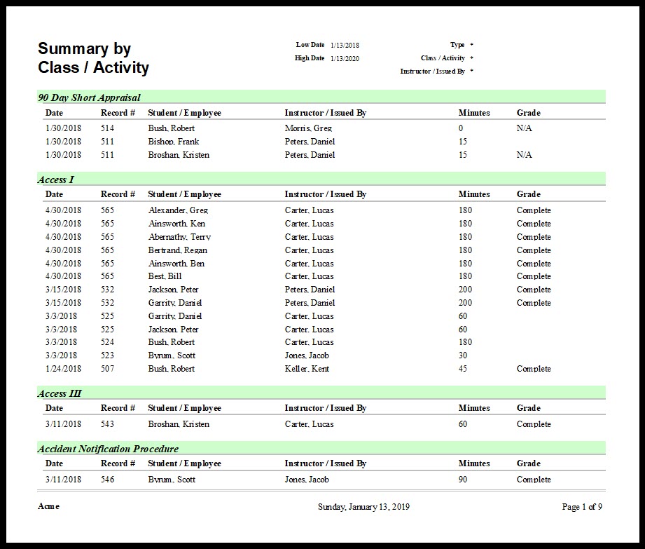 Training Report Template