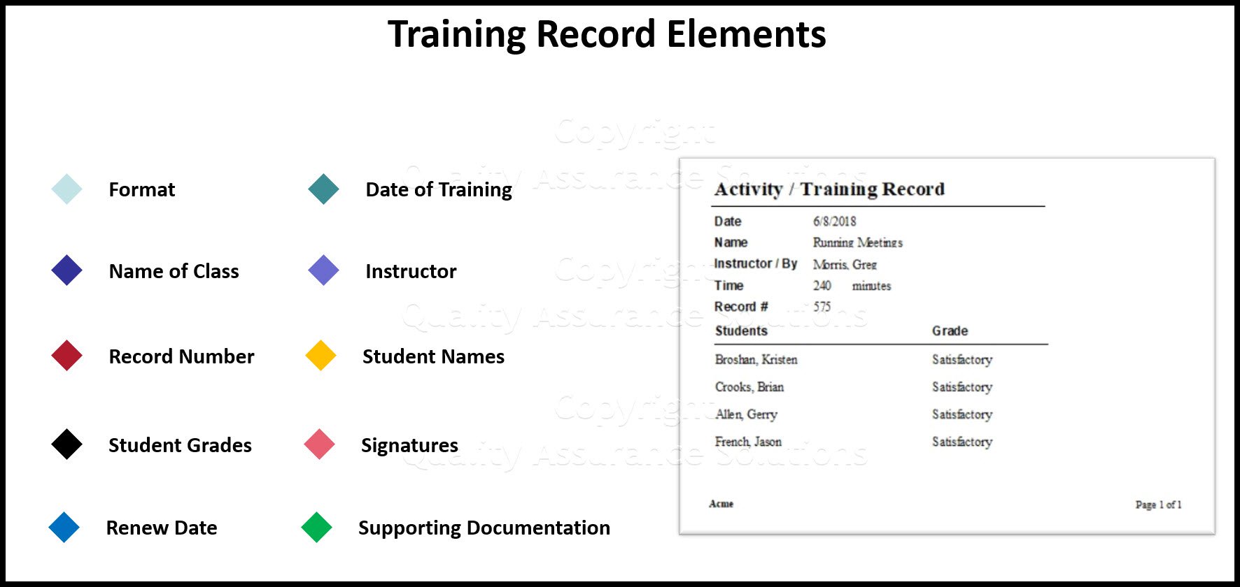 training-report-template