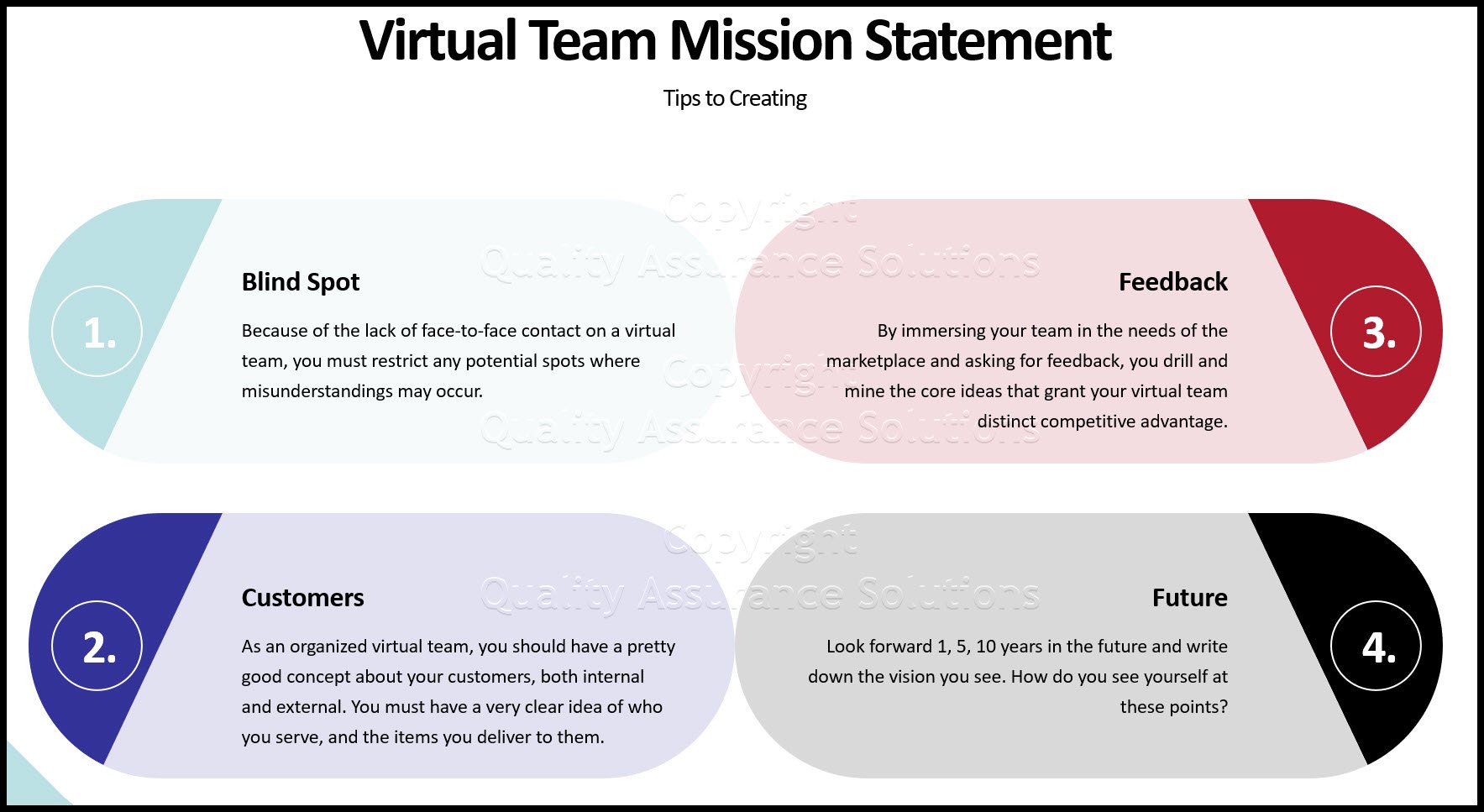 Virtual Team Mission Statement